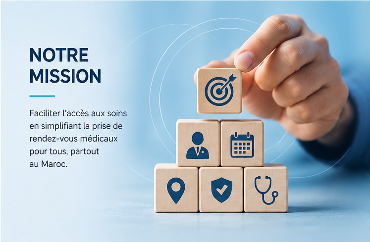 À propos de nous
